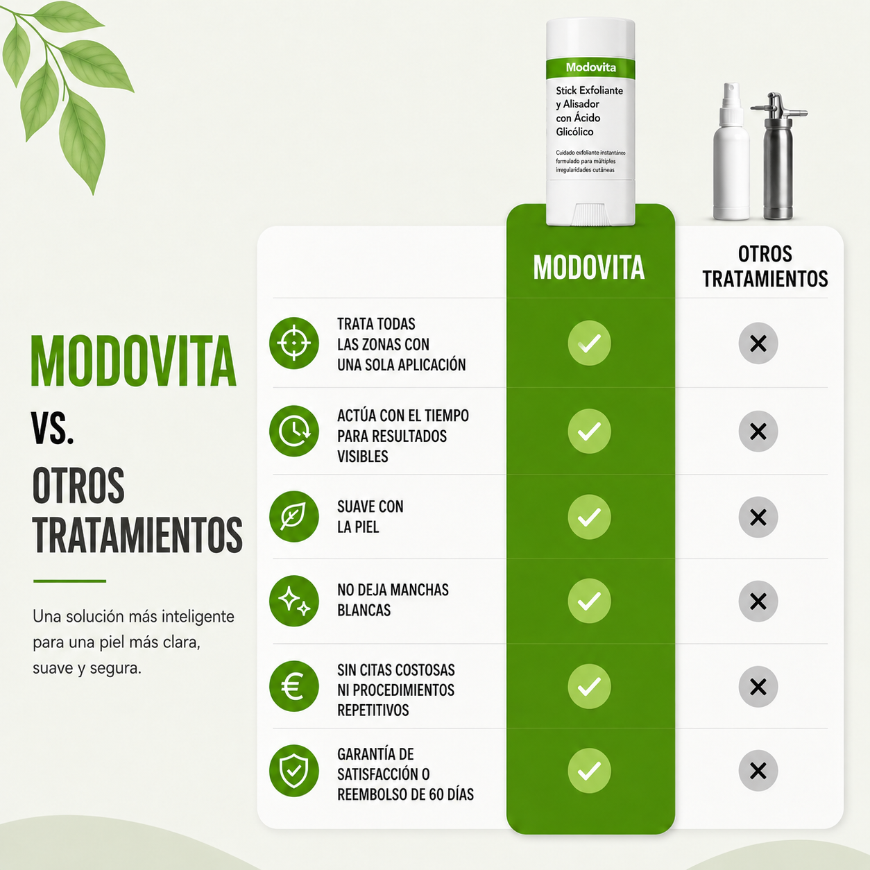 Modovita – Barra Exfoliante con Ácido Glicólico
