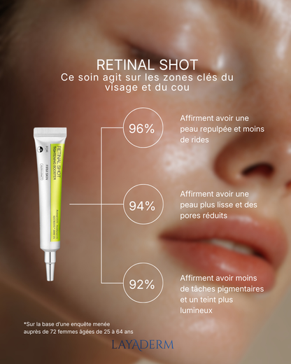 Modovita - Retinal Shot