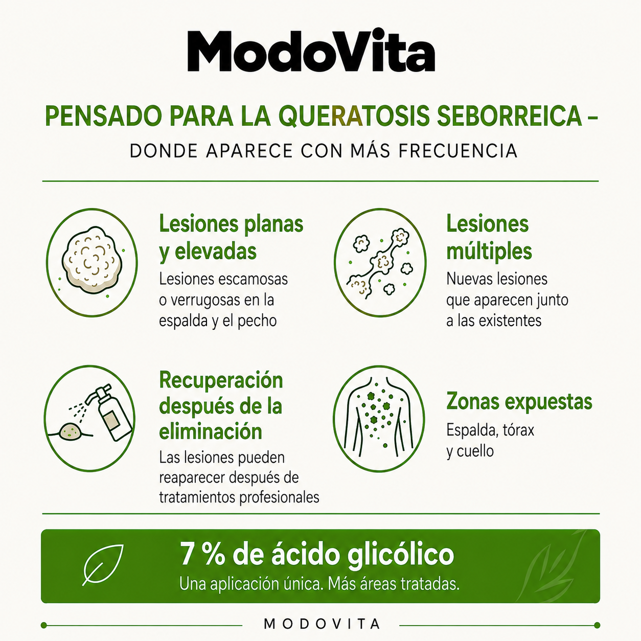 Modovita – Barra Exfoliante con Ácido Glicólico