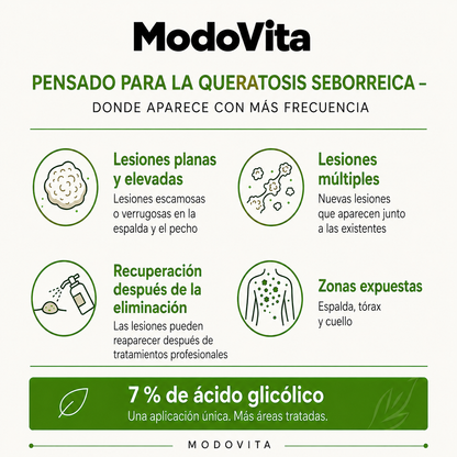 Modovita – Barra Exfoliante con Ácido Glicólico