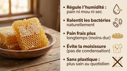 Sac à Pain en Cire d'Abeille Modovita — Format 30 x 40 cm