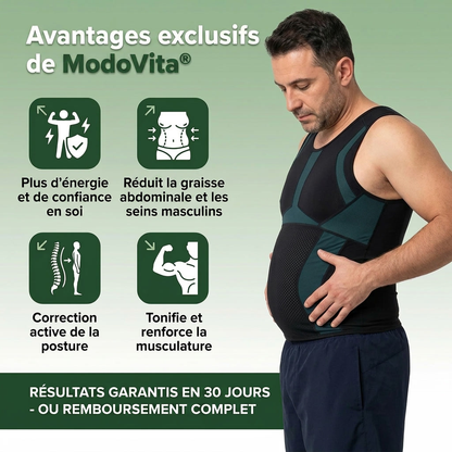ModoVita™ V2 — Confiance, énergie et force